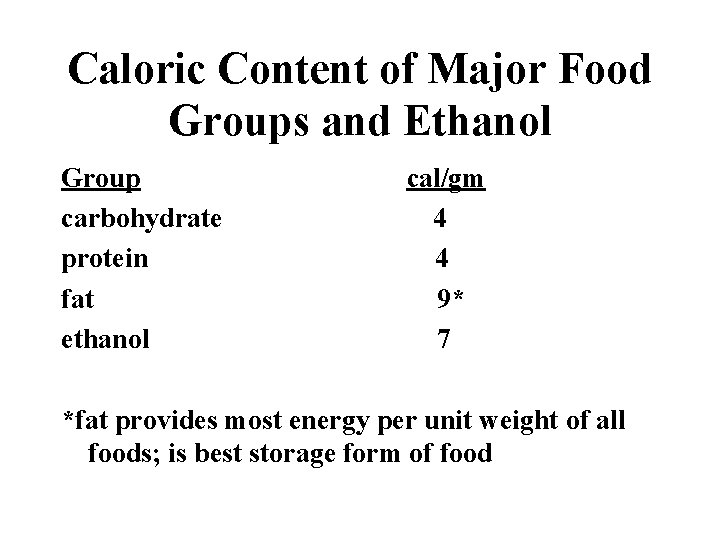 Caloric Content of Major Food Groups and Ethanol Group carbohydrate protein fat ethanol cal/gm