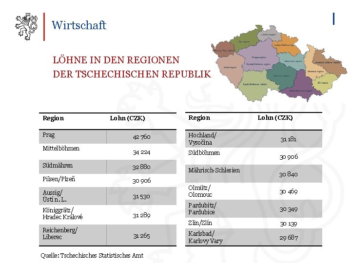 Wirtschaft LÖHNE IN DEN REGIONEN DER TSCHECHISCHEN REPUBLIK Region Prag Mittelböhmen Lohn (CZK) Region