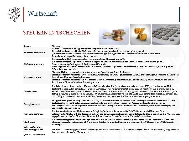 Wirtschaft STEUERN IN TSCHECHIEN Steuer Körperschaftsteuer Einkommensteuer Mehrwertsteuer Steuersatz Ab dem 1. Januar 2010