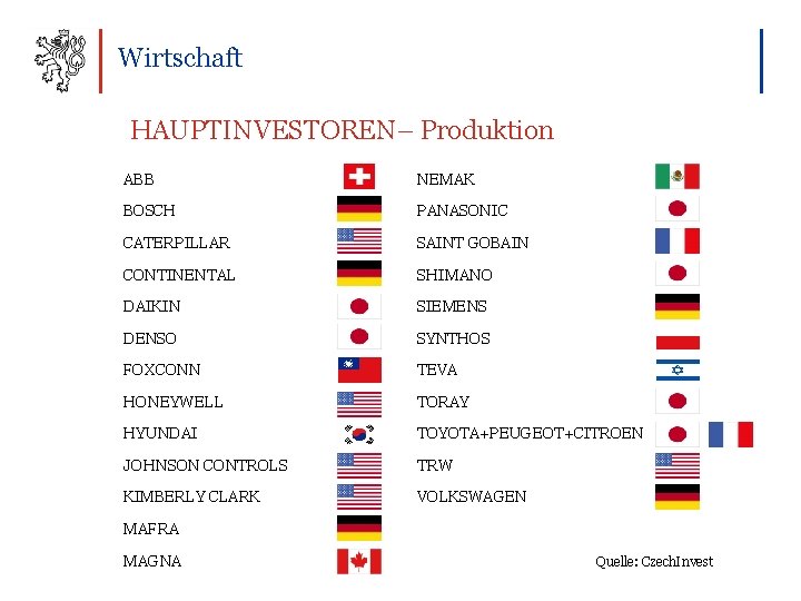 Wirtschaft HAUPTINVESTOREN– Produktion ABB NEMAK BOSCH PANASONIC CATERPILLAR SAINT GOBAIN CONTINENTAL SHIMANO DAIKIN SIEMENS