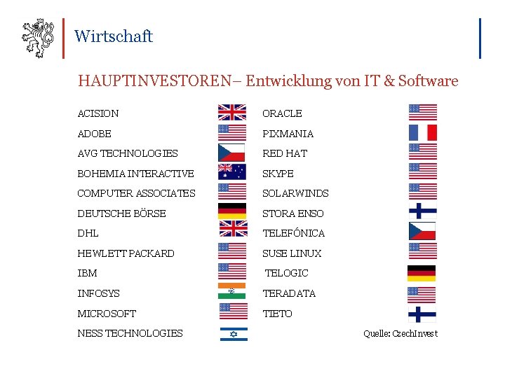 Wirtschaft HAUPTINVESTOREN– Entwicklung von IT & Software ACISION ORACLE ADOBE PIXMANIA AVG TECHNOLOGIES RED