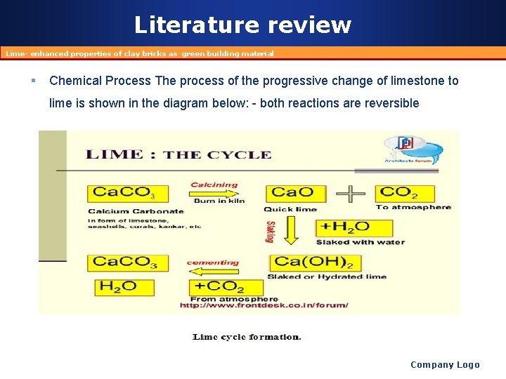 Literature review Lime- enhanced properties of clay bricks as green building material § Chemical