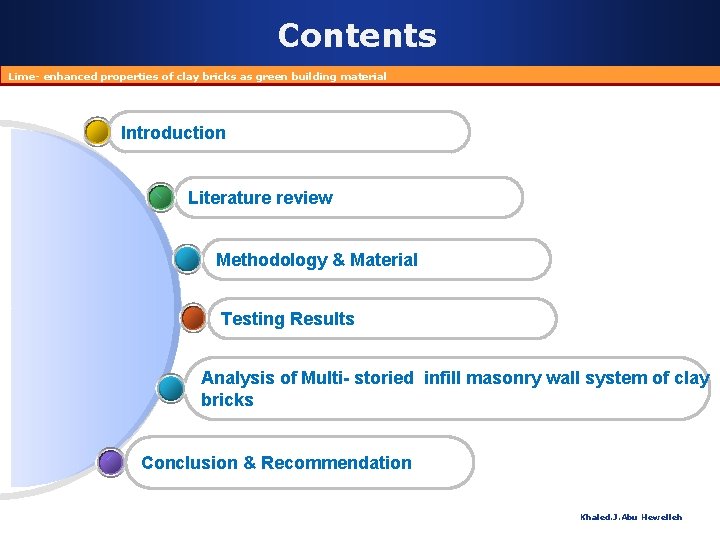 Contents Lime- enhanced properties of clay bricks as green building material Introduction Literature review