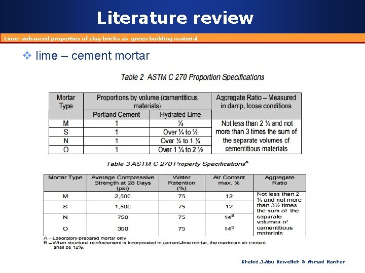 Literature review Lime- enhanced properties of clay bricks as green building material v lime