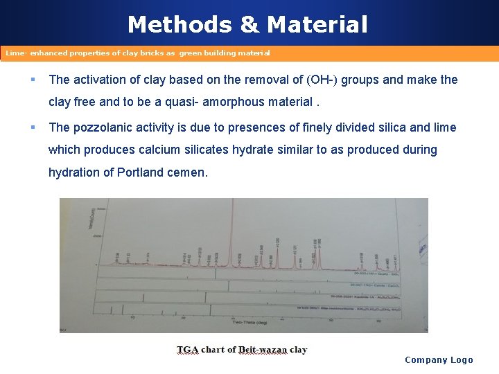 Methods & Material Lime- enhanced properties of clay bricks as green building material §