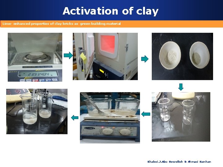 Activation of clay Lime- enhanced properties of clay bricks as green building material Khaled.