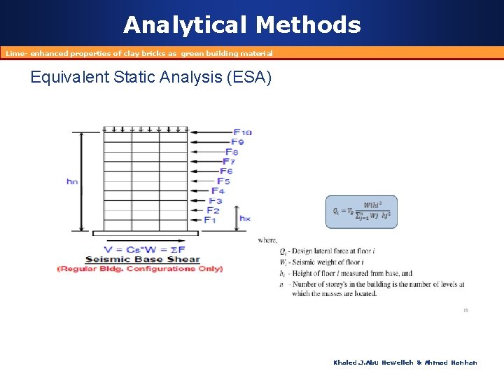 Analytical Methods Lime- enhanced properties of clay bricks as green building material Equivalent Static