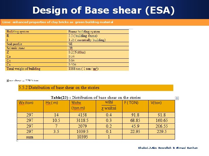 Design of Base shear (ESA) Lime- enhanced properties of clay bricks as green building