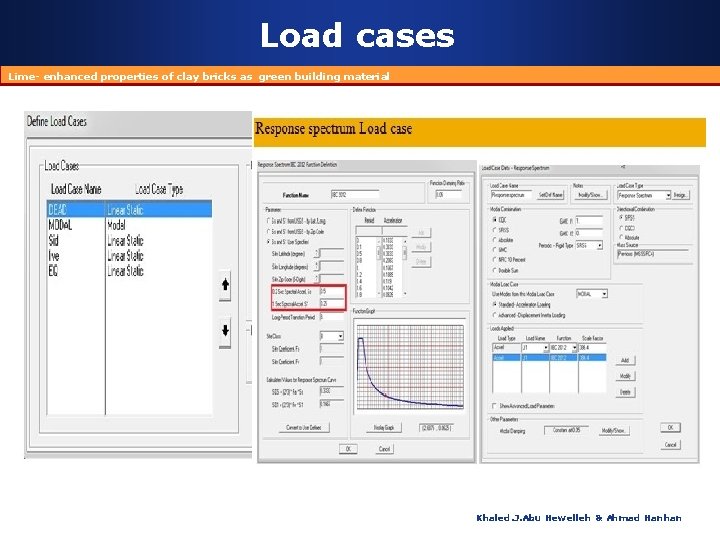 Load cases Lime- enhanced properties of clay bricks as green building material Khaled. J.