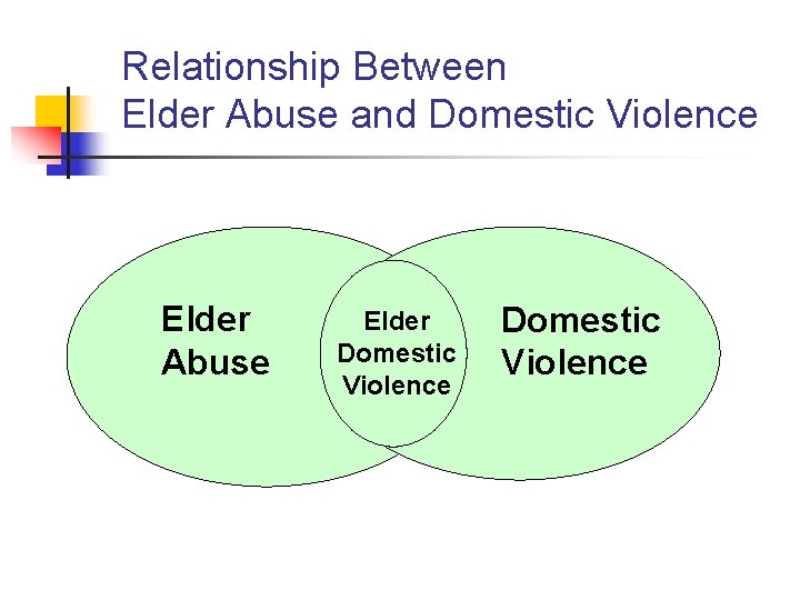 Relationship Between Elder Abuse and Domestic Violence Elder Abuse Elder Domestic Violence 