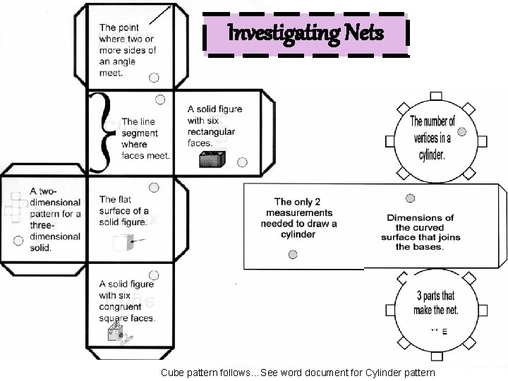 Investigating Nets Cube pattern follows…See word document for Cylinder pattern 