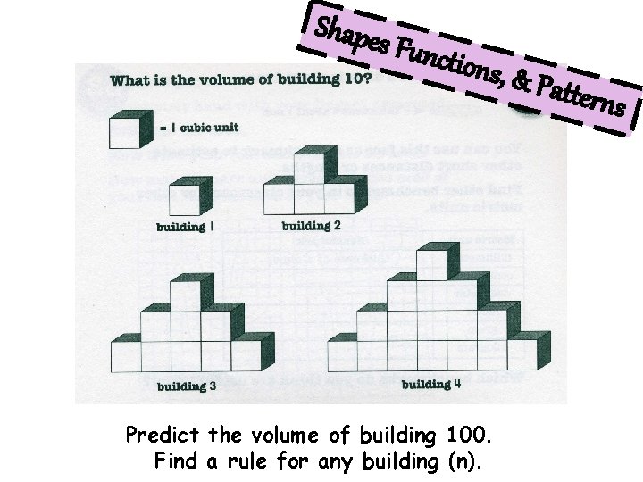 Shapes Functi ons, & Predict the volume of building 100. Find a rule for