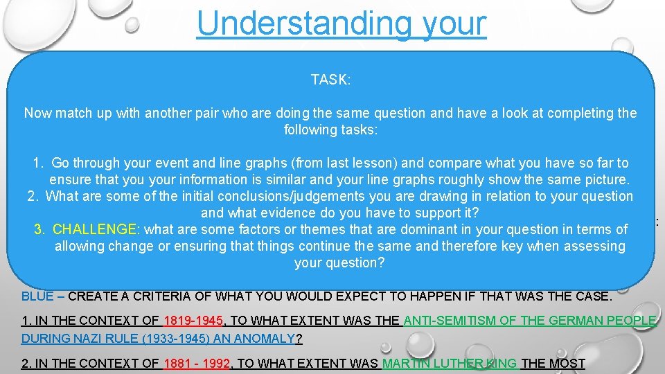 Understanding your question TASK: BY NOW YOU SHOULD HAVE DEVELOPED A GOOD OVERVIEW OF