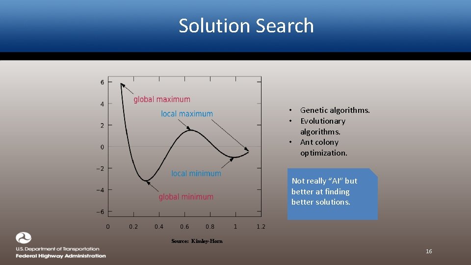 Solution Search • Genetic algorithms. • Evolutionary algorithms. • Ant colony optimization. Not really