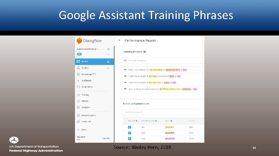 Google Assistant Training Phrases Source: Kimley Horn, 2018 34 