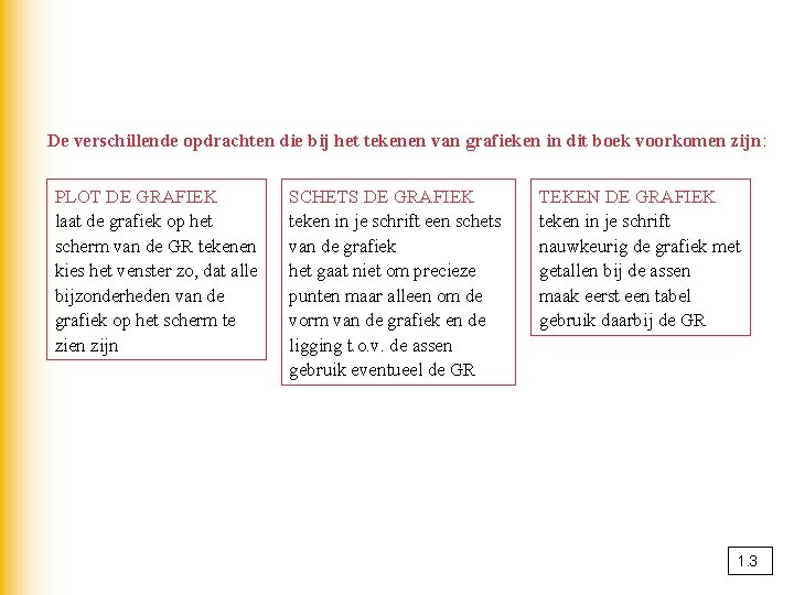 De verschillende opdrachten die bij het tekenen van grafieken in dit boek voorkomen zijn: