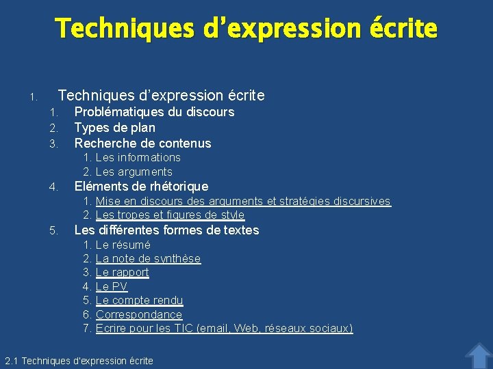 Techniques d’expression écrite 1. 2. 3. Problématiques du discours Types de plan Recherche de