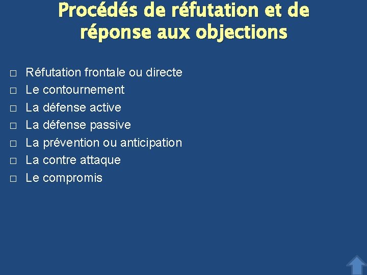 Procédés de réfutation et de réponse aux objections � � � � Réfutation frontale