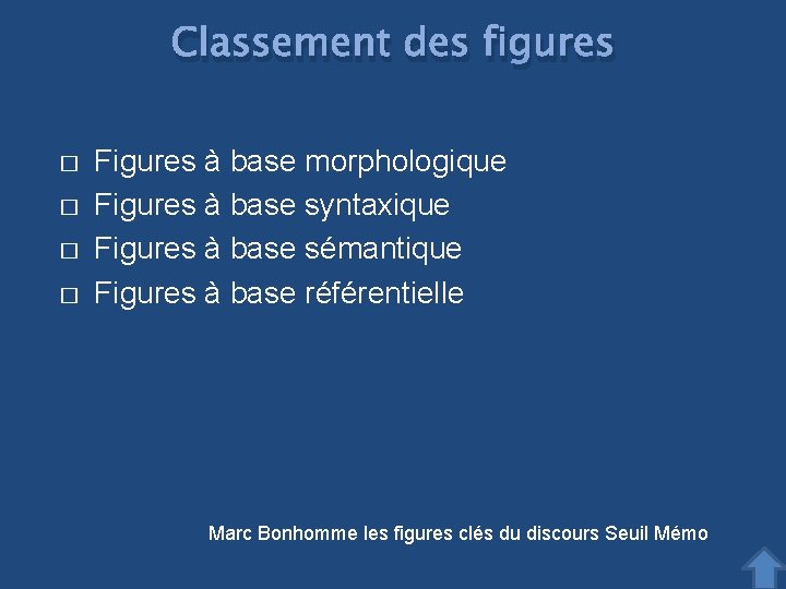 Classement des figures � � Figures à base morphologique Figures à base syntaxique Figures