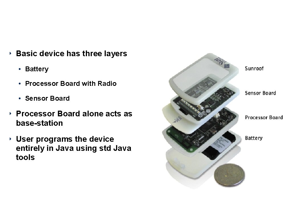 Sun Spot Device ‣ Basic device has three layers • Battery • Processor Board