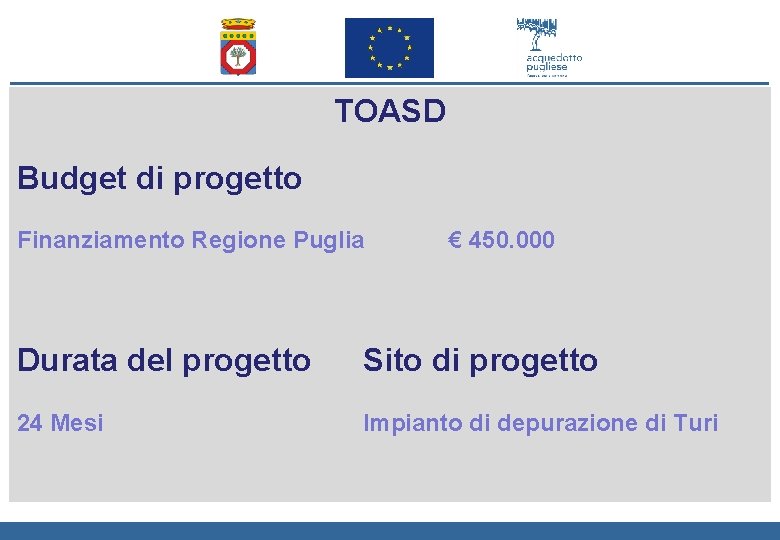 TOASD Budget di progetto Finanziamento Regione Puglia € 450. 000 Durata del progetto Sito