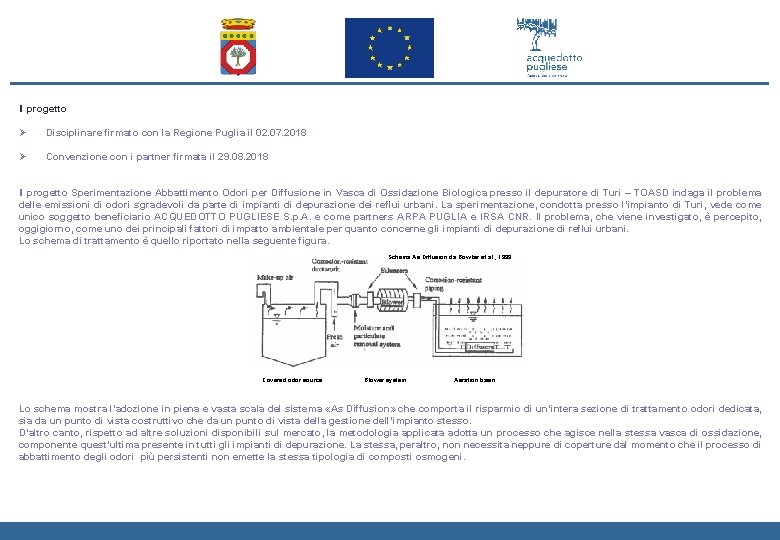 Il progetto Ø Disciplinare firmato con la Regione Puglia il 02. 07. 2018 Ø