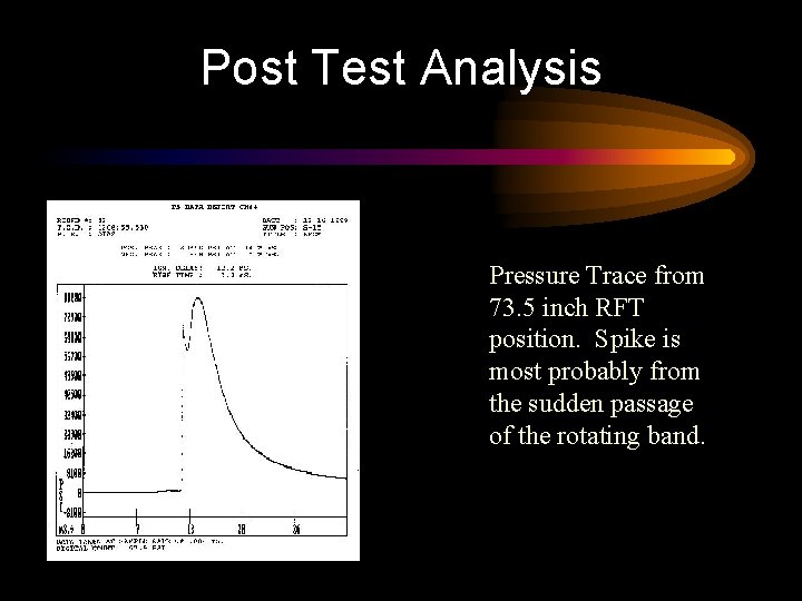 Post Test Analysis Pressure Trace from 73. 5 inch RFT position. Spike is most