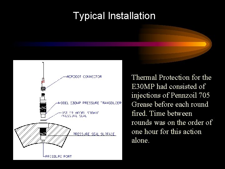 Typical Installation Thermal Protection for the E 30 MP had consisted of injections of