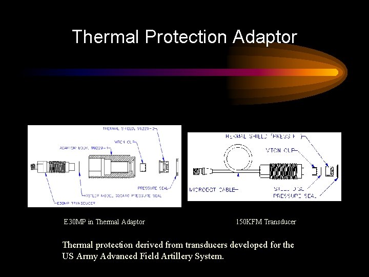 Thermal Protection Adaptor E 30 MP in Thermal Adaptor 150 KFM Transducer Thermal protection