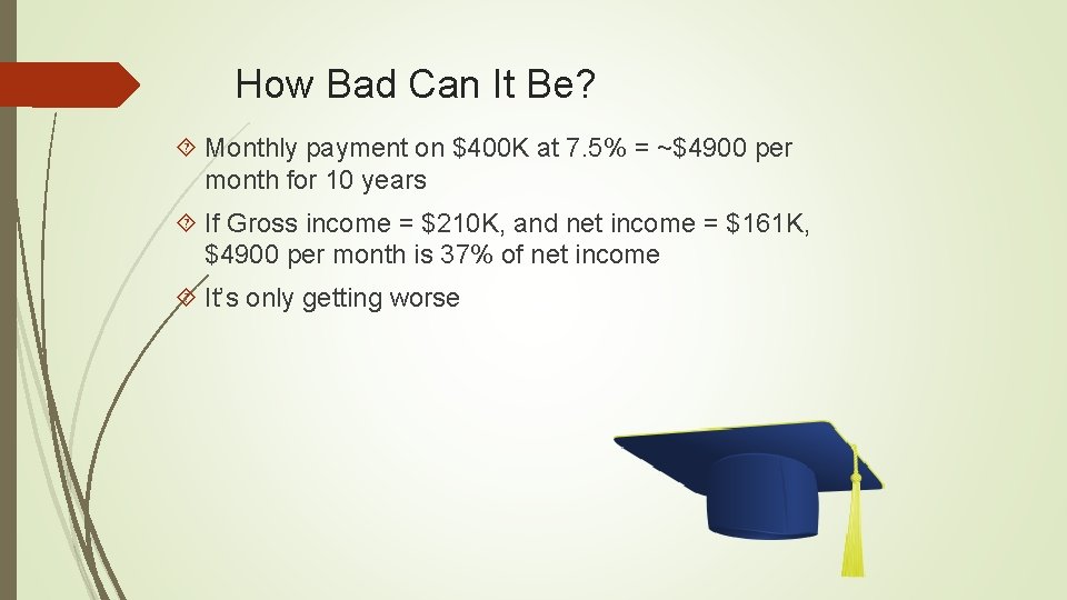 How Bad Can It Be? Monthly payment on $400 K at 7. 5% =