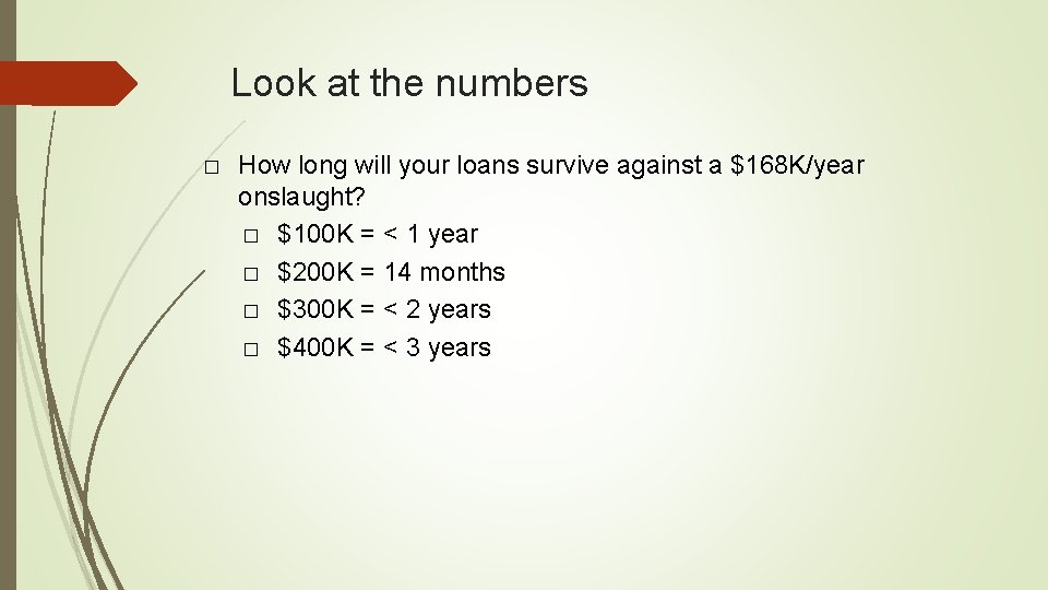 Look at the numbers � How long will your loans survive against a $168