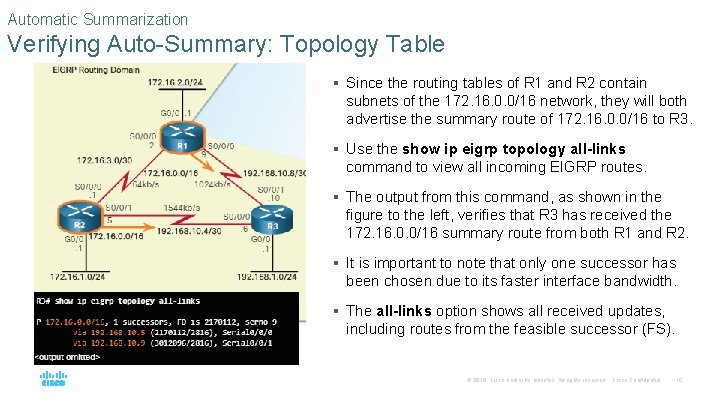 Automatic Summarization Verifying Auto-Summary: Topology Table § Since the routing tables of R 1