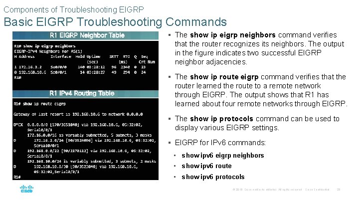 Components of Troubleshooting EIGRP Basic EIGRP Troubleshooting Commands § The show ip eigrp neighbors