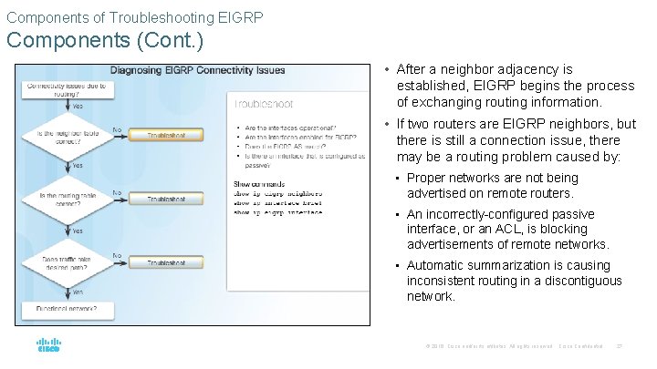 Components of Troubleshooting EIGRP Components (Cont. ) • After a neighbor adjacency is established,