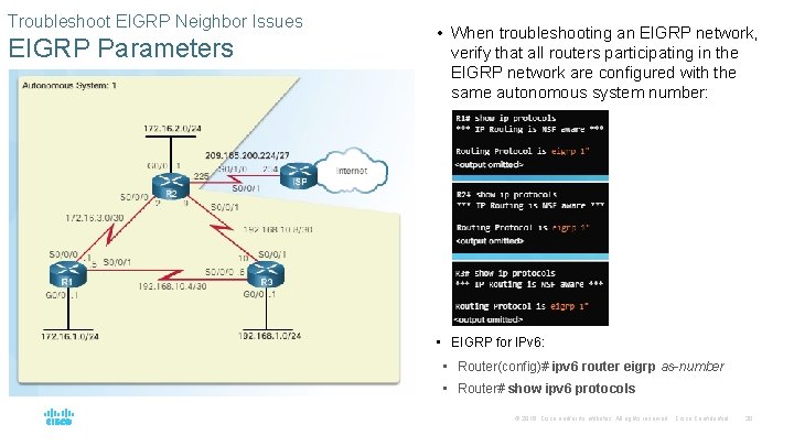 Troubleshoot EIGRP Neighbor Issues EIGRP Parameters • When troubleshooting an EIGRP network, verify that