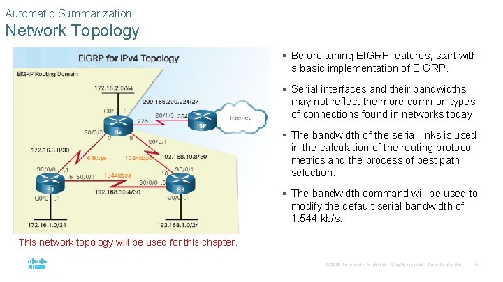 Automatic Summarization Network Topology § Before tuning EIGRP features, start with a basic implementation