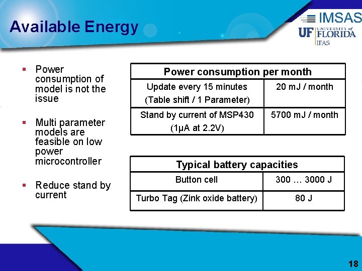 Available Energy § Power consumption of model is not the issue § Multi parameter