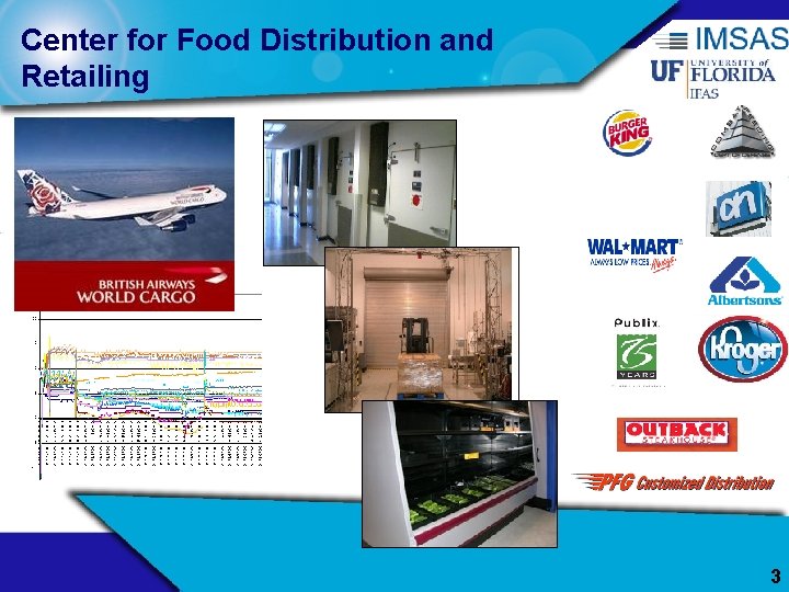 Center for Food Distribution and Retailing 3 
