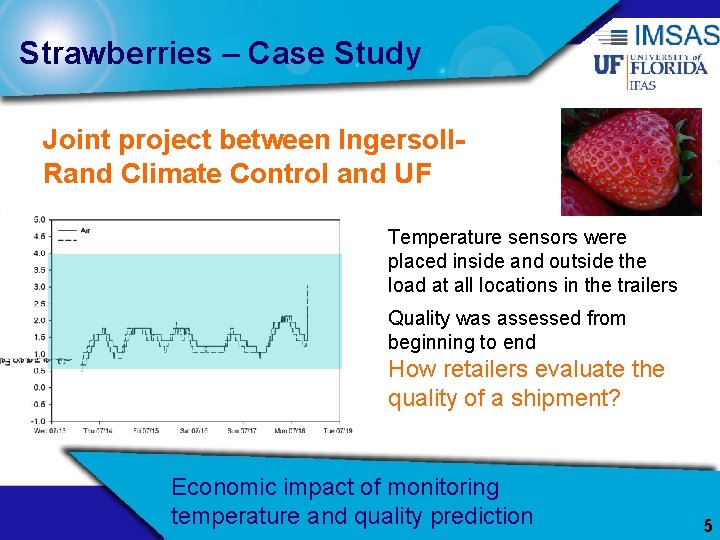 Strawberries – Case Study Joint project between Ingersoll. Rand Climate Control and UF Temperature