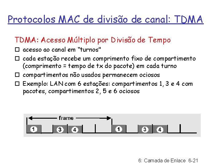 Protocolos MAC de divisão de canal: TDMA: Acesso Múltiplo por Divisão de Tempo ¨