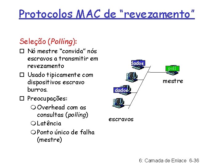 Protocolos MAC de “revezamento” Seleção (Polling): ¨ Nó mestre “convida” nós escravos a transmitir