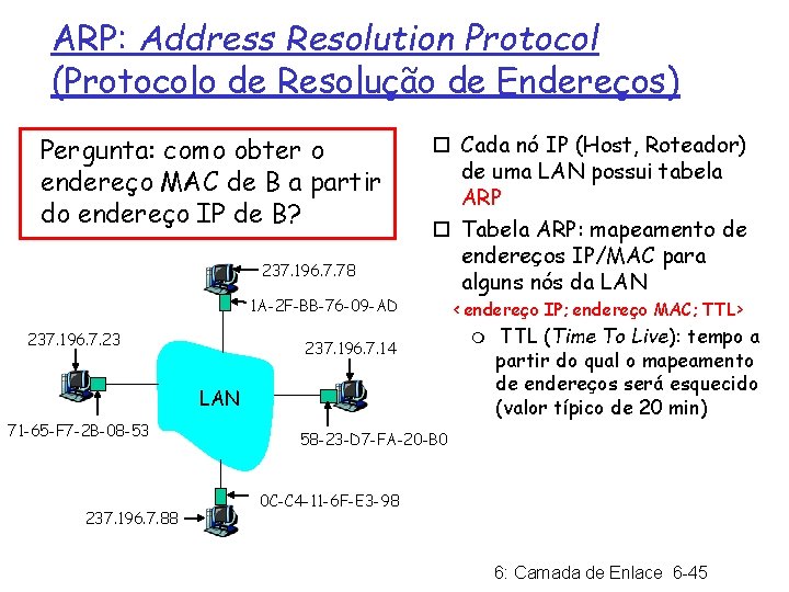 ARP: Address Resolution Protocol (Protocolo de Resolução de Endereços) Pergunta: como obter o endereço