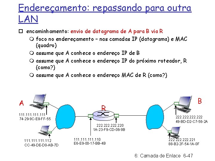 Endereçamento: repassando para outra LAN ¨ encaminhamento: envio de datagrama de A para B