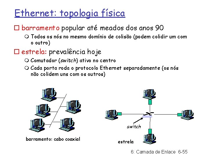 Ethernet: topologia física ¨ barramento popular até meados anos 90 m Todos os nós