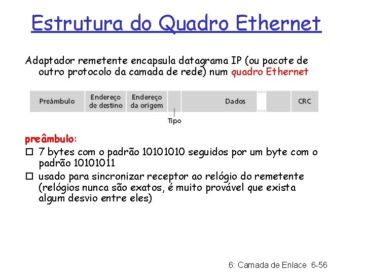 Estrutura do Quadro Ethernet Adaptador remetente encapsula datagrama IP (ou pacote de outro protocolo