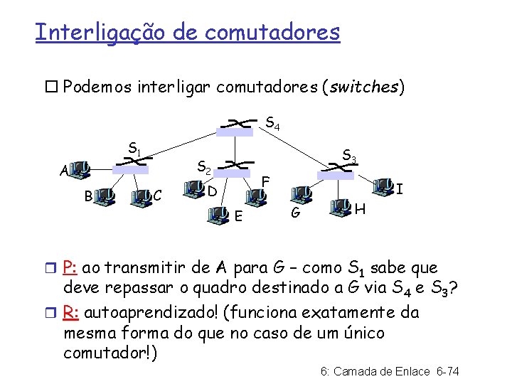 Interligação de comutadores ¨ Podemos interligar comutadores (switches) S 4 S 1 S 2