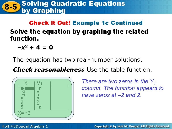 Solving Quadratic Equations 8 -5 by Graphing Check It Out! Example 1 c Continued