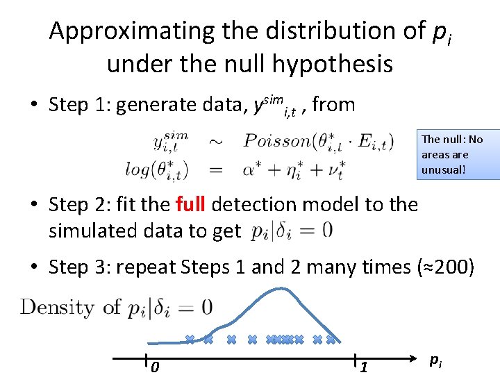 Approximating the distribution of pi under the null hypothesis • Step 1: generate data,