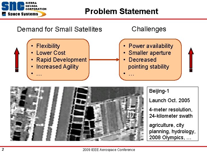 Problem Statement Demand for Small Satellites • • • Flexibility Lower Cost Rapid Development