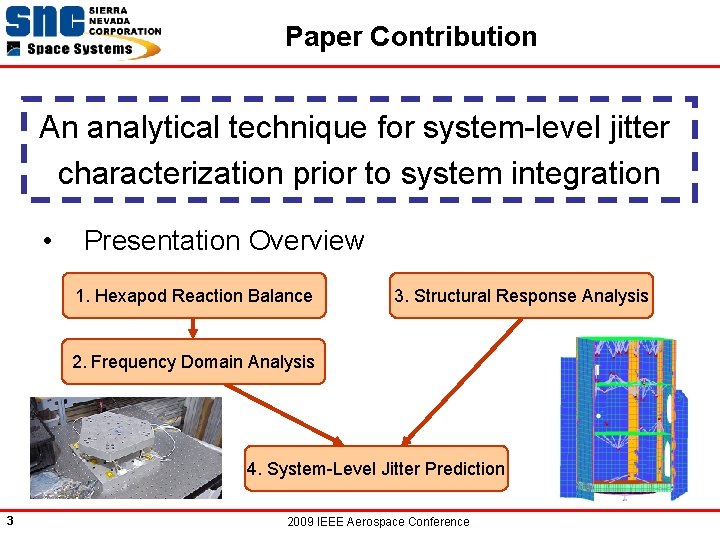 Paper Contribution An analytical technique for system-level jitter characterization prior to system integration •